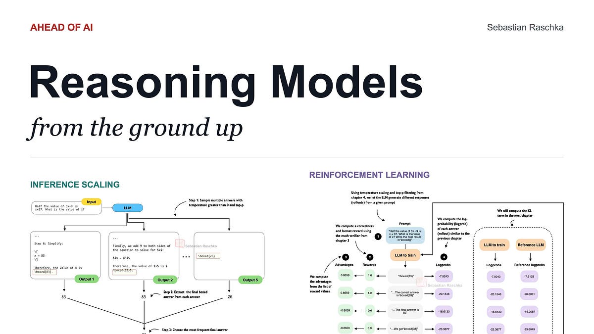 Sebastian Raschka's free video course teaches you to build a reasoning model from scratch using Python and PyTorch.