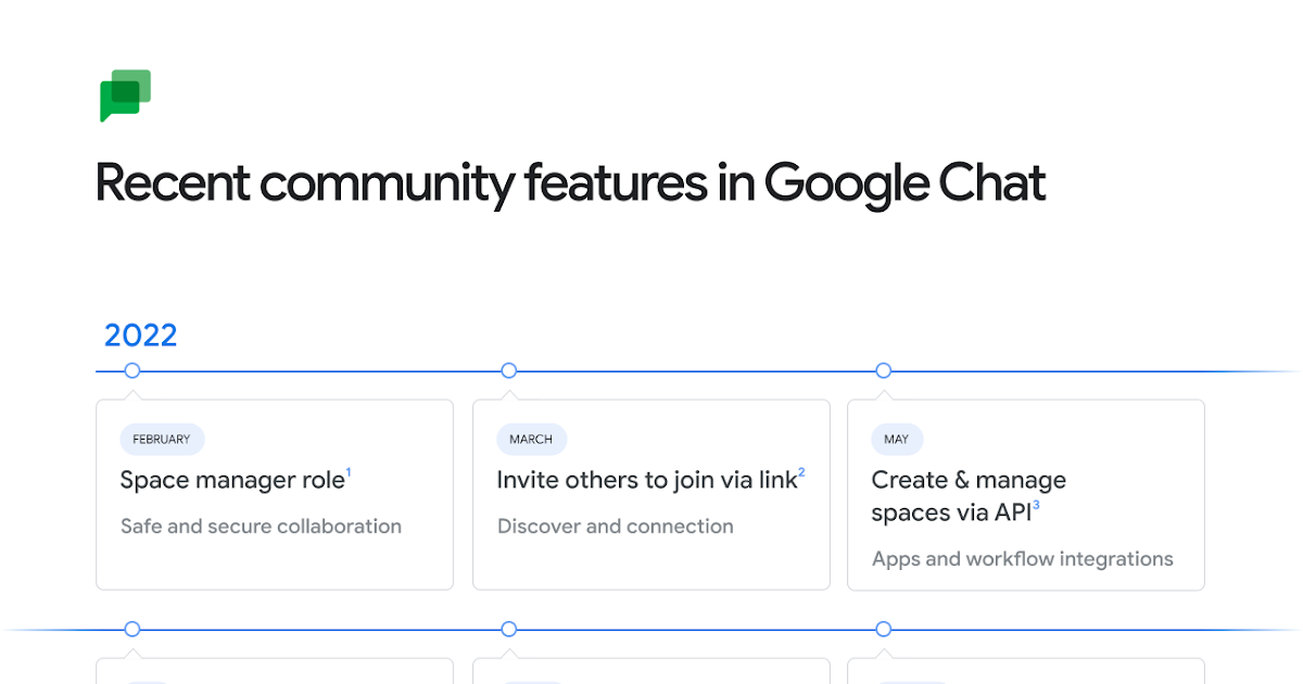 Reddit forces log-ins as AI-powered search drains its visitors